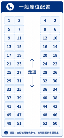 一般座位座位配置圖