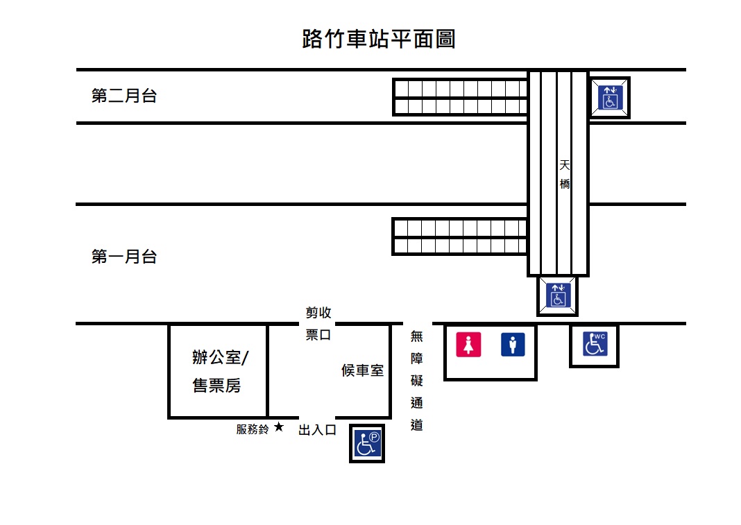 車站資訊